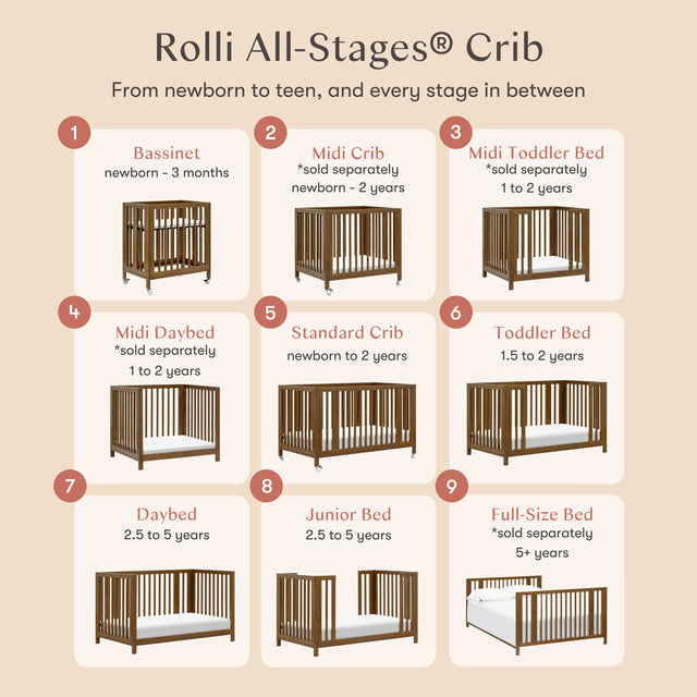 Rolli 9-in-1 Convertible All-Stages Crib