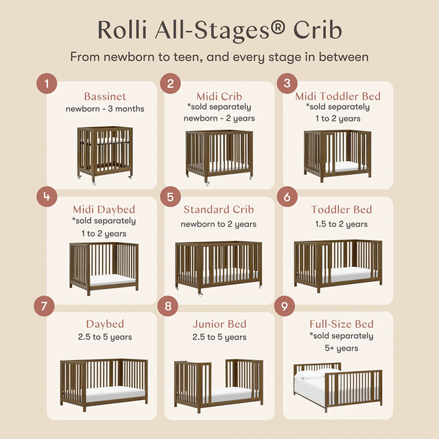 Rolli 9-in-1 Convertible All-Stages Crib