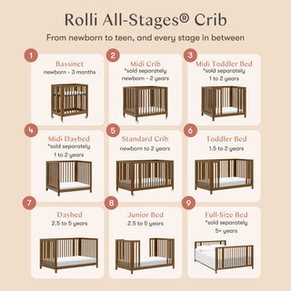 Rolli 9-in-1 Convertible All-Stages Crib