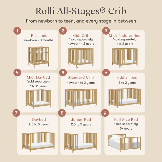 Rolli 9-in-1 Convertible All-Stages Crib