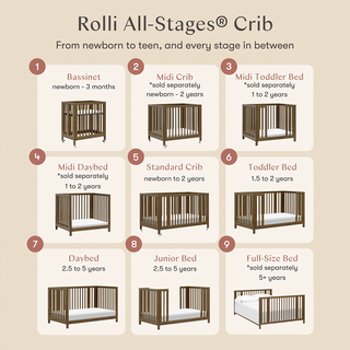 Rolli 9-in-1 Convertible All-Stages Crib