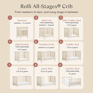 Rolli 9-in-1 Convertible All-Stages Crib