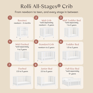 Rolli 9-in-1 Convertible All-Stages Crib