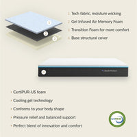 Bed In Motion CoolX Mattress 10"