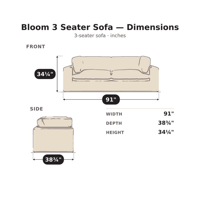 Bloom 3 Seater Sofa dimensions: 91 in. W x 38 3/4 in. D x 34 1/4 in. H